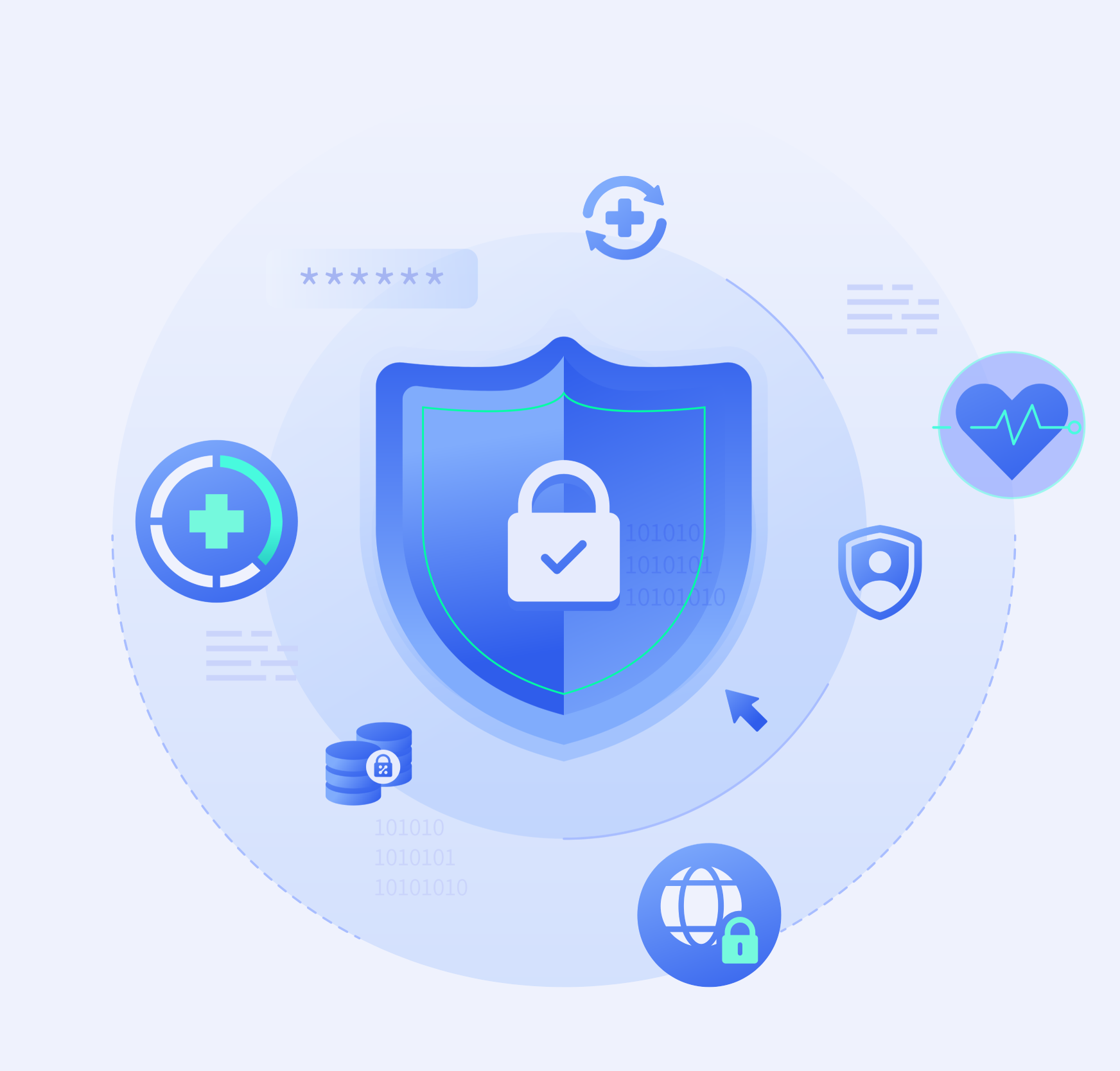 Security and Compliance